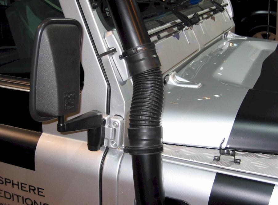 Recreatievoertuigen (RV's)