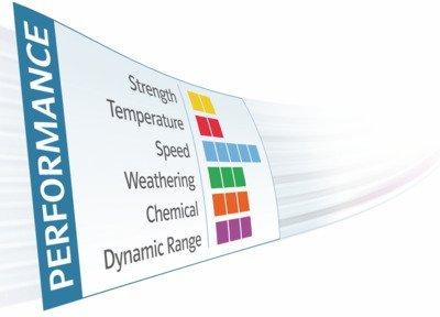 Wybór odpowiedniego zacisku do danego zadania — HCL Clamping USA